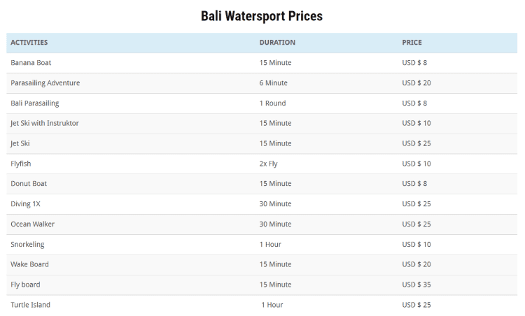 Bali Watersport Prices